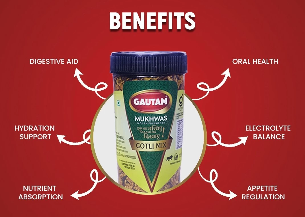 5 Benefits of Eating Mukhwas After Meal