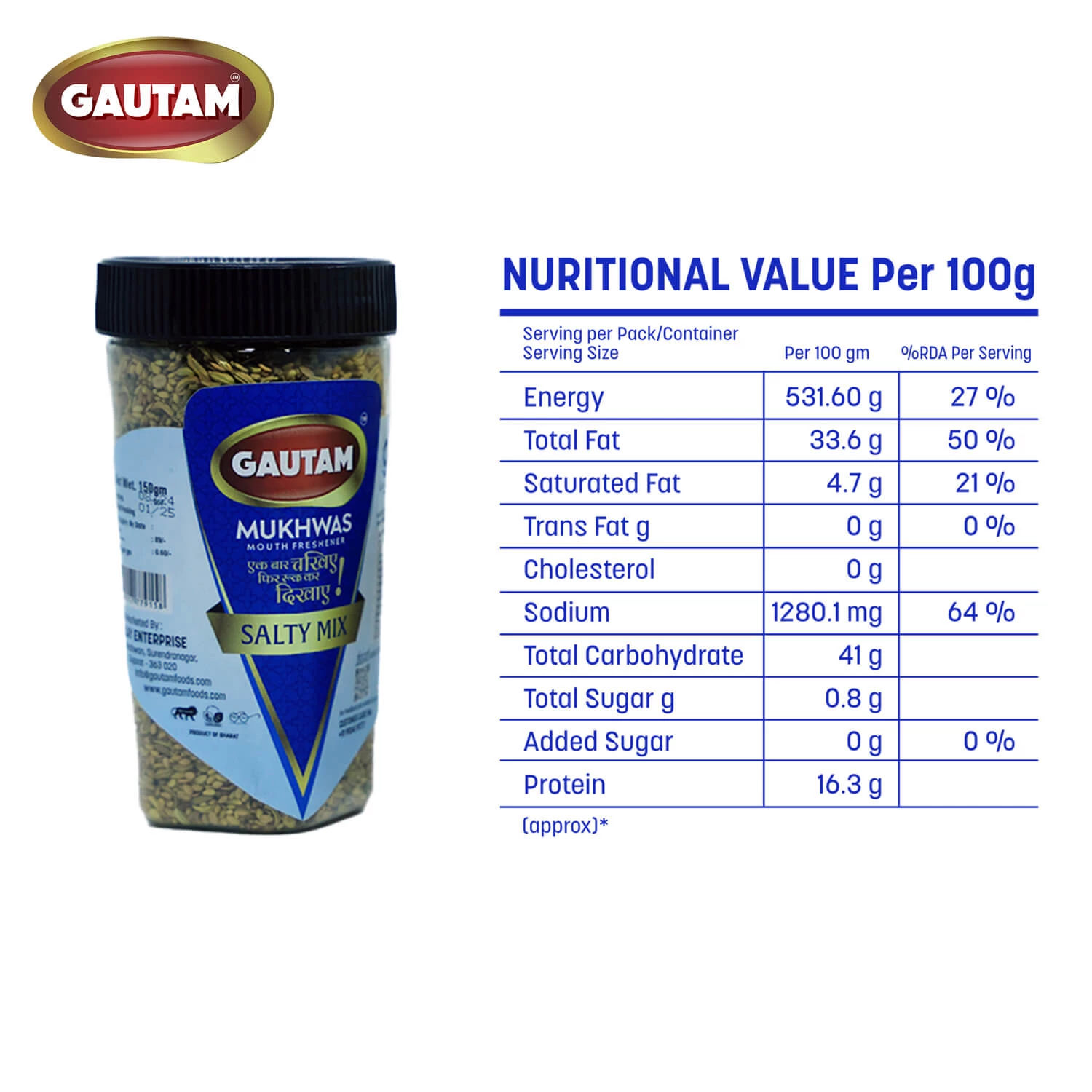 Product